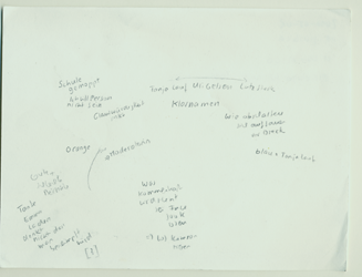 Ein Plädoyer für ein anständiges Community Management, re:publica 17, 08.05.2017, notes: Kirsten Kötter